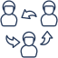 collaborative-environment