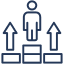 skill-development