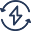 operational-efficiency